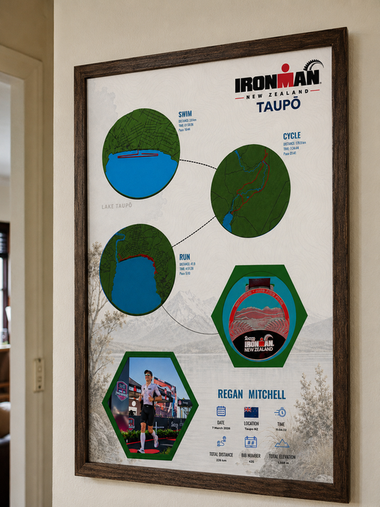 Customer Multi-sport / triathlon Keepsake